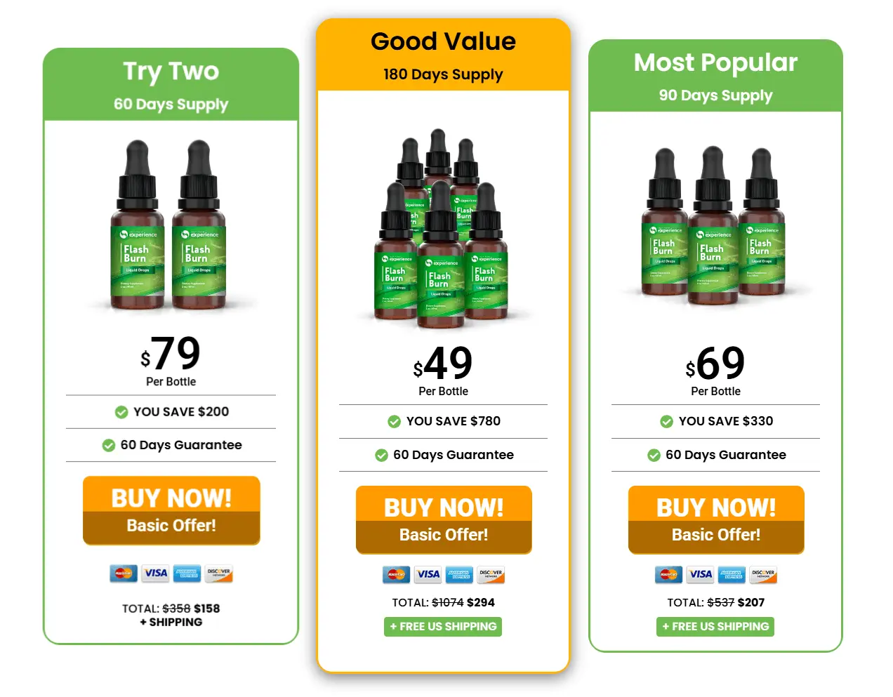 Flash Burn Packages Price And Buy Label